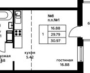 1-комнатная квартира площадью 30.97 кв.м, д.1 | цена 3 050 545 руб. | www.metrprice.ru