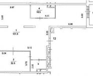 3-комнатная квартира площадью 142.6 кв.м, Казарменный пер., 3 | цена 123 540 000 руб. | www.metrprice.ru