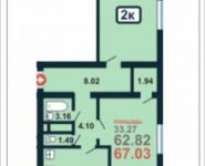2-комнатная квартира площадью 67.6 кв.м,  | цена 5 600 000 руб. | www.metrprice.ru