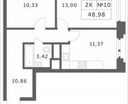 2-комнатная квартира площадью 48.98 кв.м, Мякининское шоссе, 4 | цена 5 613 108 руб. | www.metrprice.ru
