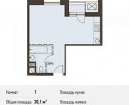 1-комнатная квартира площадью 30.1 кв.м, Смольная ул. | цена 4 108 650 руб. | www.metrprice.ru