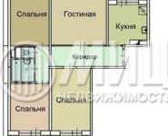 4-комнатная квартира площадью 75 кв.м, Коломенская ул., 27 | цена 14 000 000 руб. | www.metrprice.ru