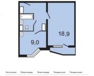 1-комнатная квартира площадью 39.1 кв.м, Сходненская ул., 19 | цена 4 218 890 руб. | www.metrprice.ru