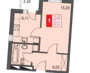 1-комнатная квартира площадью 35 кв.м, Тихая улица, 18с1 | цена 2 174 575 руб. | www.metrprice.ru