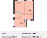 2-комнатная квартира площадью 51.2 кв.м, микрорайон Купелинка, квартал Северный, 19 | цена 3 328 000 руб. | www.metrprice.ru