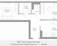 2-комнатная квартира площадью 53.26 кв.м, Молодёжный бульвар, 10 | цена 5 155 200 руб. | www.metrprice.ru
