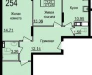 3-комнатная квартира площадью 73.3 кв.м, Осташковское ш. | цена 3 957 000 руб. | www.metrprice.ru