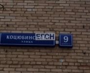 3-комнатная квартира площадью 75 кв.м, Коцюбинского ул., 9К2 | цена 10 490 000 руб. | www.metrprice.ru