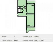 2-комнатная квартира площадью 64 кв.м, Поликахина ул., 3 | цена 4 790 000 руб. | www.metrprice.ru