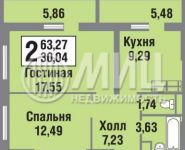 2-комнатная квартира площадью 63.3 кв.м,  | цена 8 600 000 руб. | www.metrprice.ru