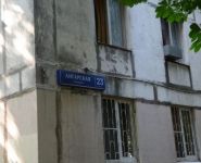 2-комнатная квартира площадью 37 кв.м, Ангарская ул., 23К3 | цена 5 500 000 руб. | www.metrprice.ru