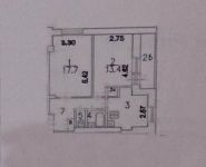 2-комнатная квартира площадью 52 кв.м, Габричевского ул., 10К1 | цена 8 490 000 руб. | www.metrprice.ru