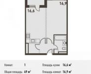 1-комнатная квартира площадью 49 кв.м, Головинское ш., 5 | цена 7 938 000 руб. | www.metrprice.ru