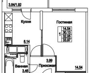 1-комнатная квартира площадью 33.97 кв.м, улица Муравская 2-я, д.25 | цена 4 295 012 руб. | www.metrprice.ru
