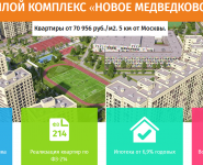 1-комнатная квартира площадью 37 кв.м, проспект Астрахова, 2 | цена 3 294 000 руб. | www.metrprice.ru