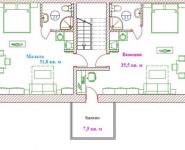 1-комнатная квартира площадью 31.5 кв.м,  | цена 1 990 000 руб. | www.metrprice.ru
