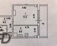 1-комнатная квартира площадью 42 кв.м, 2-й Сетуньский проезд, 11 | цена 11 900 000 руб. | www.metrprice.ru