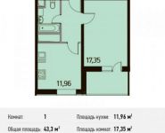 1-комнатная квартира площадью 43.3 кв.м, Акуловская улица, 23 | цена 4 481 550 руб. | www.metrprice.ru