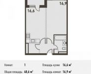 1-комнатная квартира площадью 49 кв.м, Головинское ш., 5 | цена 8 281 000 руб. | www.metrprice.ru