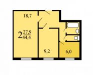 2-комнатная квартира площадью 44.7 кв.м, Борисовский пр., 22К1 | цена 6 950 000 руб. | www.metrprice.ru