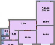 3-комнатная квартира площадью 73 кв.м, Новокосинская ул., 23 | цена 11 500 000 руб. | www.metrprice.ru