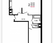 2-комнатная квартира площадью 60.6 кв.м, Шестая, 5 | цена 5 483 847 руб. | www.metrprice.ru