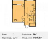 2-комнатная квартира площадью 42.9 кв.м, Ситникова ул., 1 | цена 3 669 494 руб. | www.metrprice.ru