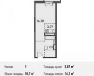 1-комнатная квартира площадью 30.7 кв.м, Белорусская ул., 10 | цена 3 342 593 руб. | www.metrprice.ru