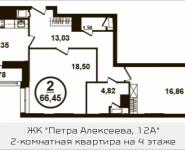 2-комнатная квартира площадью 66.45 кв.м, Петра Алексеева, 12а, корп.3 | цена 10 522 157 руб. | www.metrprice.ru