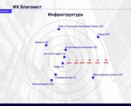 2-комнатная квартира площадью 58.6 кв.м, Ярославское шоссе, 8 | цена 2 109 600 руб. | www.metrprice.ru