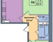 2-комнатная квартира площадью 71 кв.м, Опалиха ул., 2 | цена 4 933 500 руб. | www.metrprice.ru