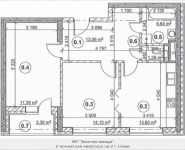 2-комнатная квартира площадью 65.97 кв.м, проспект Буденного, вл51 | цена 10 298 921 руб. | www.metrprice.ru