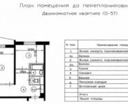 2-комнатная квартира площадью 48 кв.м, 26-ти Бакинских Комиссаров ул., 10К2 | цена 10 450 000 руб. | www.metrprice.ru
