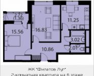 2-комнатная квартира площадью 60.89 кв.м, Московская, 2 | цена 4 825 522 руб. | www.metrprice.ru
