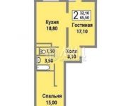 2-комнатная квартира площадью 65.5 кв.м,  | цена 3 900 000 руб. | www.metrprice.ru