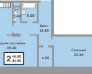 2-комнатная квартира площадью 84.8 кв.м, Троицкая ул., 2 | цена 6 067 780 руб. | www.metrprice.ru