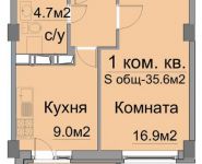 1-комнатная квартира площадью 36 кв.м, Путилковское ш., 4К2 | цена 4 485 000 руб. | www.metrprice.ru