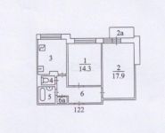 2-комнатная квартира площадью 54 кв.м, Литовский бул., 30 | цена 8 290 000 руб. | www.metrprice.ru