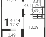 1-комнатная квартира площадью 40.14 кв.м, Татьянин Парк, корп.8В | цена 4 929 452 руб. | www.metrprice.ru