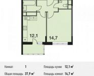 1-комнатная квартира площадью 37.9 кв.м, Ситникова ул., 1 | цена 3 179 621 руб. | www.metrprice.ru