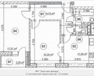 2-комнатная квартира площадью 61.03 кв.м, проспект Буденного, вл51 | цена 9 483 413 руб. | www.metrprice.ru