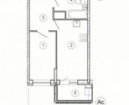 1-комнатная квартира площадью 33.8 кв.м, улица Чкалова, 10/6 | цена 2 901 096 руб. | www.metrprice.ru