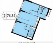 2-комнатная квартира площадью 76.3 кв.м в Headliner (бывший ЖК "ЦЕНТР-СИТИ"),  | цена 15 993 227 руб. | www.metrprice.ru