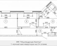 1-комнатная квартира площадью 36.6 кв.м, бульвар Космонавтов, корп.17 | цена 2 878 304 руб. | www.metrprice.ru