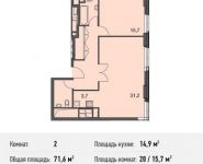 2-комнатная квартира площадью 71.6 кв.м, Докучаев пер, 2 | цена 22 410 800 руб. | www.metrprice.ru