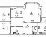 3-комнатная квартира площадью 158 кв.м, Ломоносовский просп., 25К5 | цена 104 845 923 руб. | www.metrprice.ru