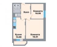 2-комнатная квартира площадью 0 кв.м, Рупасовский 2-й пер., 3 | цена 4 026 879 руб. | www.metrprice.ru