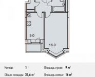 1-комнатная квартира площадью 35.6 кв.м, Потаповская Роща ул., 1К1 | цена 4 430 420 руб. | www.metrprice.ru