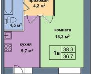 1-комнатная квартира площадью 38 кв.м, Опалиха ул., 2 | цена 2 834 200 руб. | www.metrprice.ru