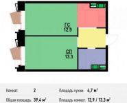 2-комнатная квартира площадью 39.4 кв.м, Выборгская улица, 7к1 | цена 8 943 800 руб. | www.metrprice.ru